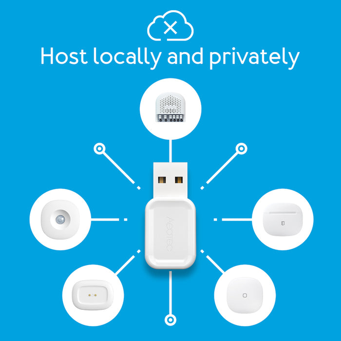 Zi-Stick Zigbee USB Controller