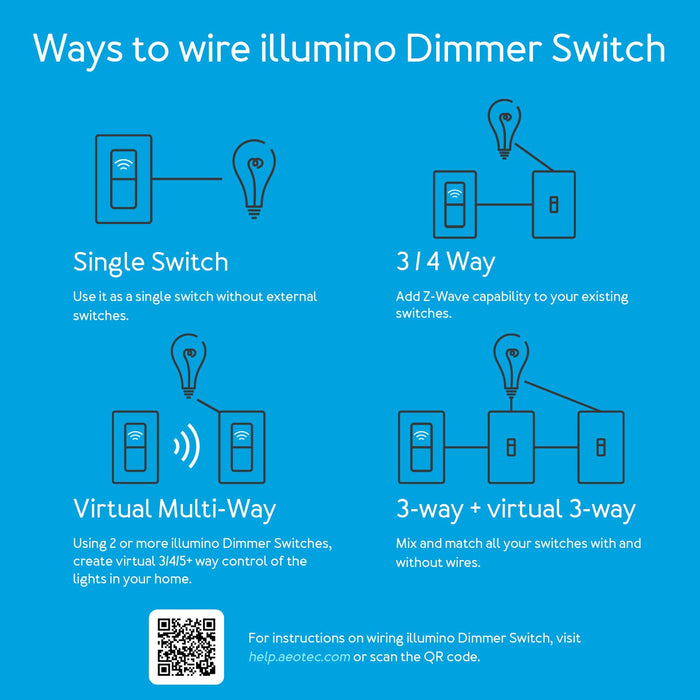 Single pole and three / four way Z-Wave dimmer switch