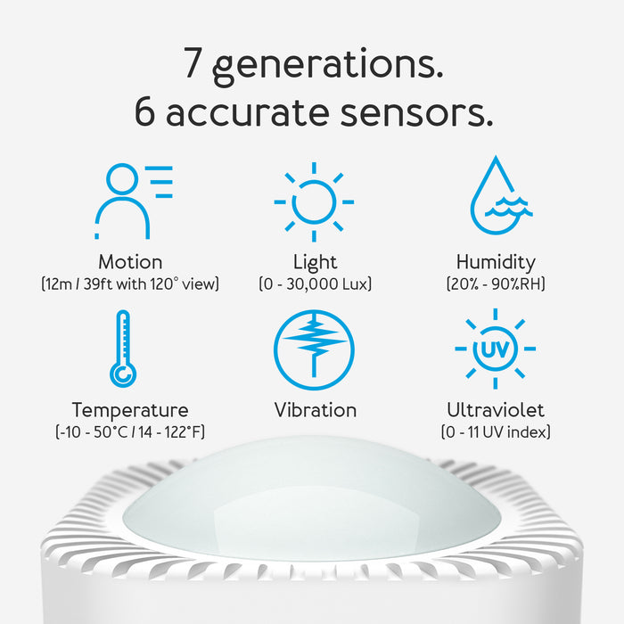 Zwave multi sensor with motion, temperature, humidity, light readings, and more